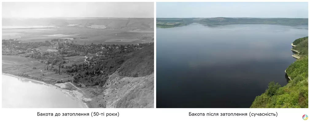 Bakota before and after flooding
