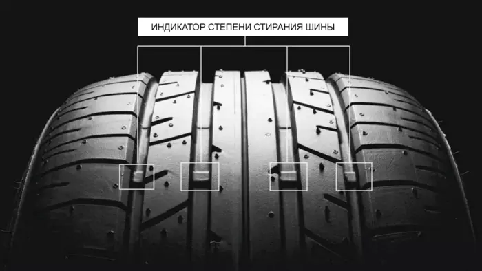 Индикатор износа шин